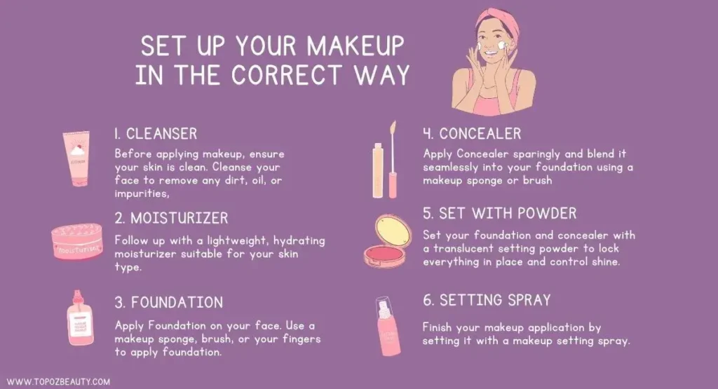 How to Stop Makeup Transfer